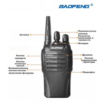 Рация Baofeng BF-999S-1
