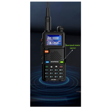 Рация Baofeng UV-5RH-4